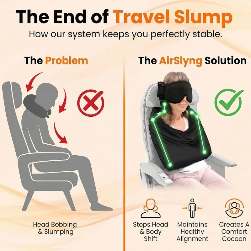 3'ü 1 Arada Uçak Uyku Destek S - Travel Accessories Long Flight incelemesi ve fiyatı