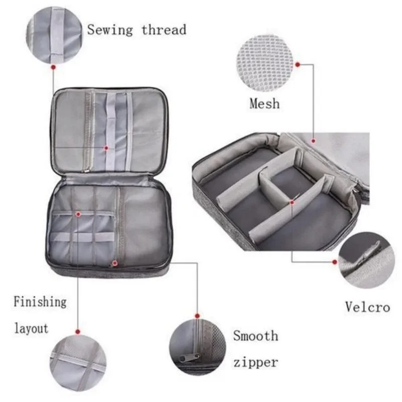 Elektronik Cihaz Düzenleyici S - Travel Accessories As Gifts incelemesi ve fiyatı